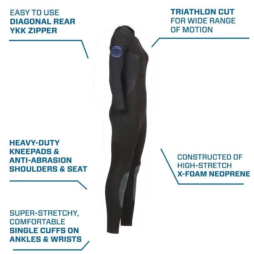 SCUBAPRO - Women's 3MM ONEFLEX Steamer