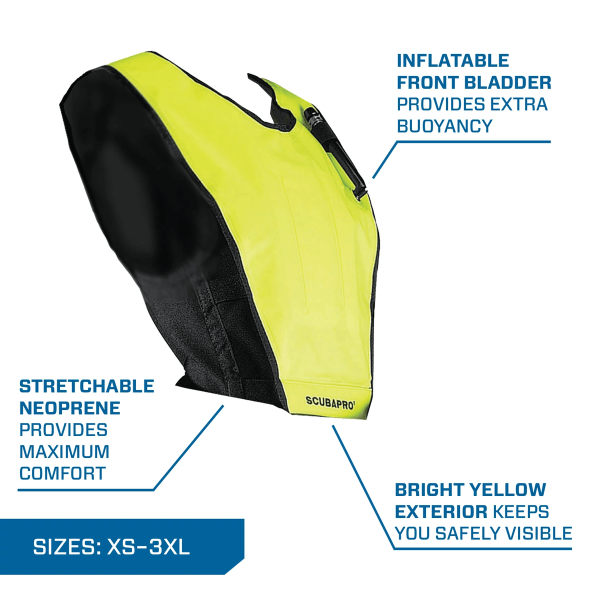 Bright yellow inflatable buoyancy vest for visibility.
