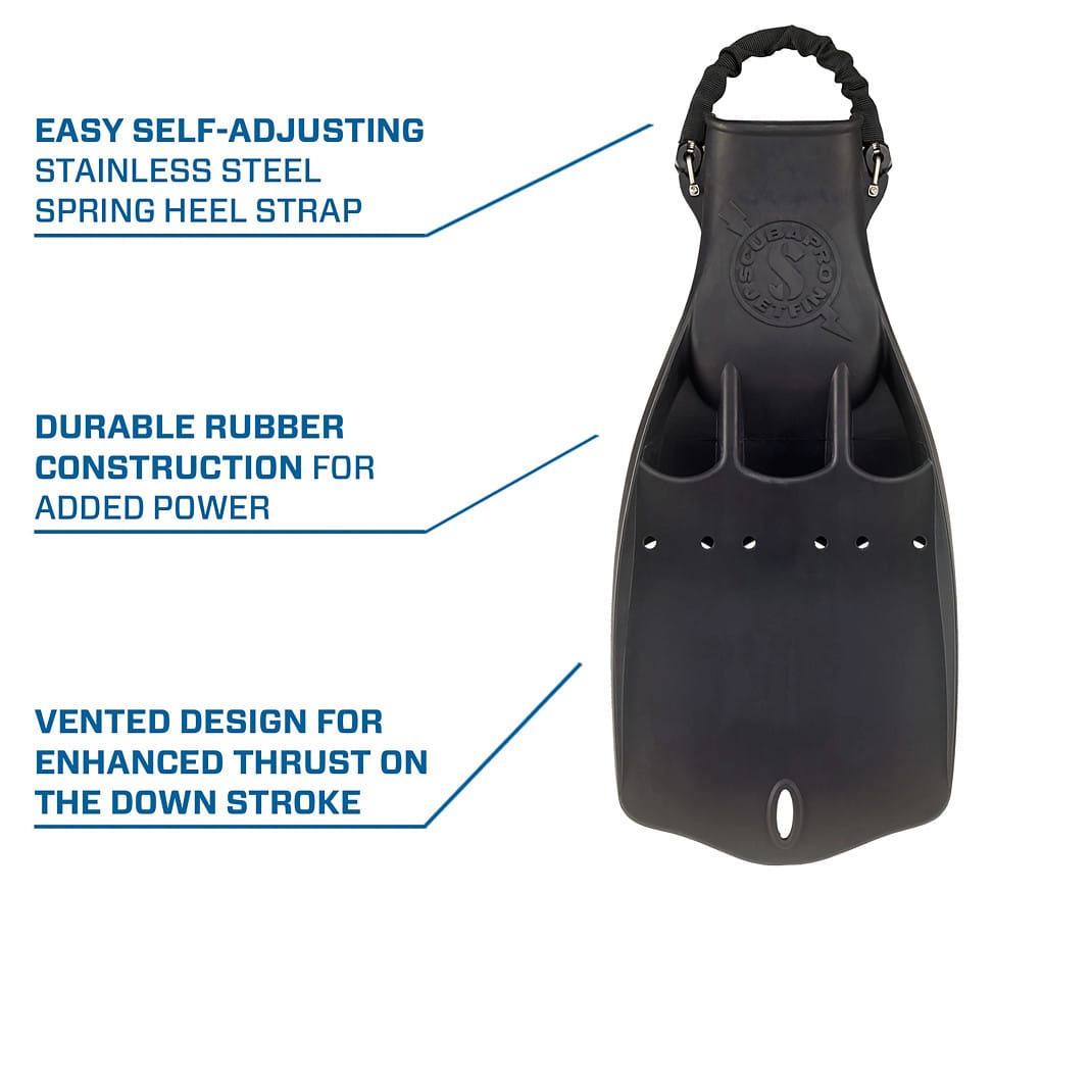 Jet Fin scuba diving fin with spring heel strap infographic