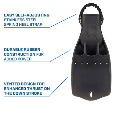 Jet Fin scuba diving fin with spring heel strap infographic