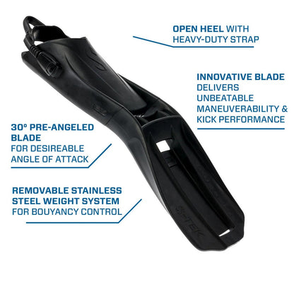 STekFins infographic showing features of a black dive fin.