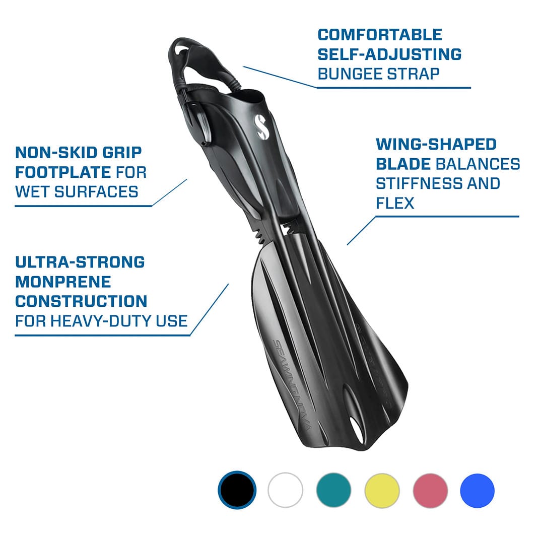 features & benefits