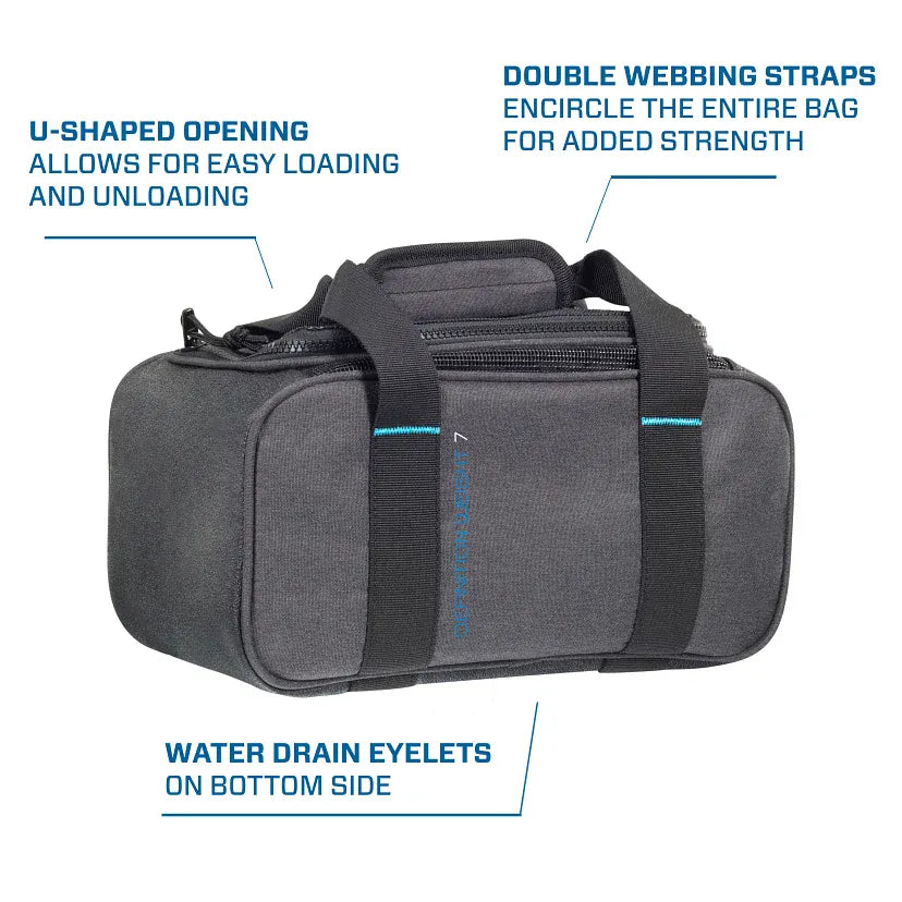 Weight 7 duffel bag with U-shaped opening and double webbing straps.