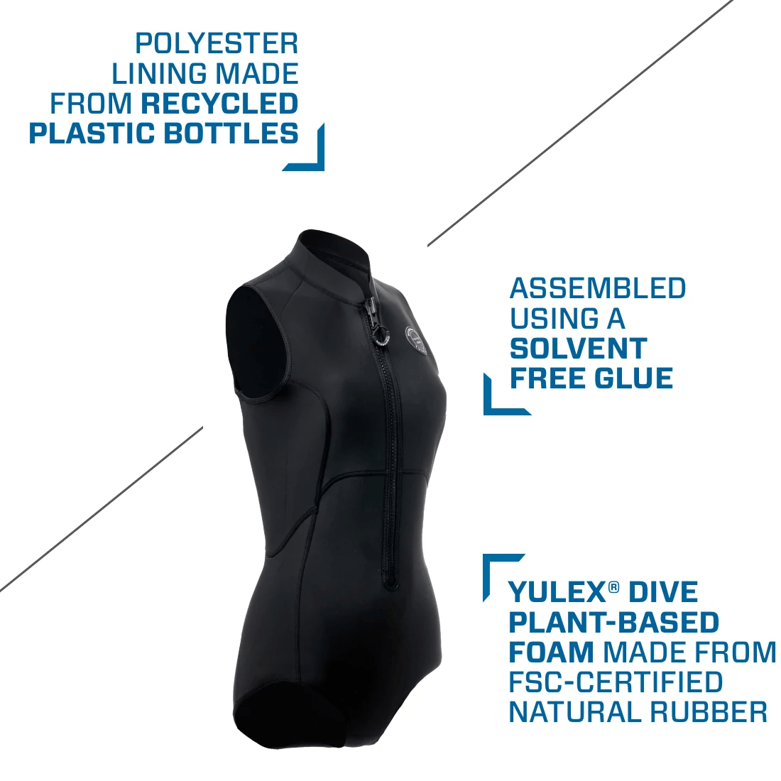 Yulex swimsuit with plant-based foam, recycled lining, and solvent-free glue.