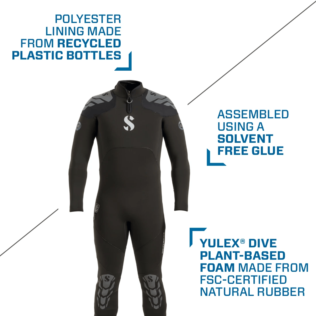 Recycled Lining & Plant-Based Foam