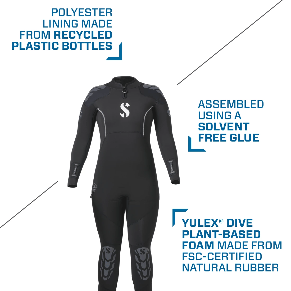Yulex Steamer Wetsuit - Made with Recycled Plastic & Plant-Based Foam