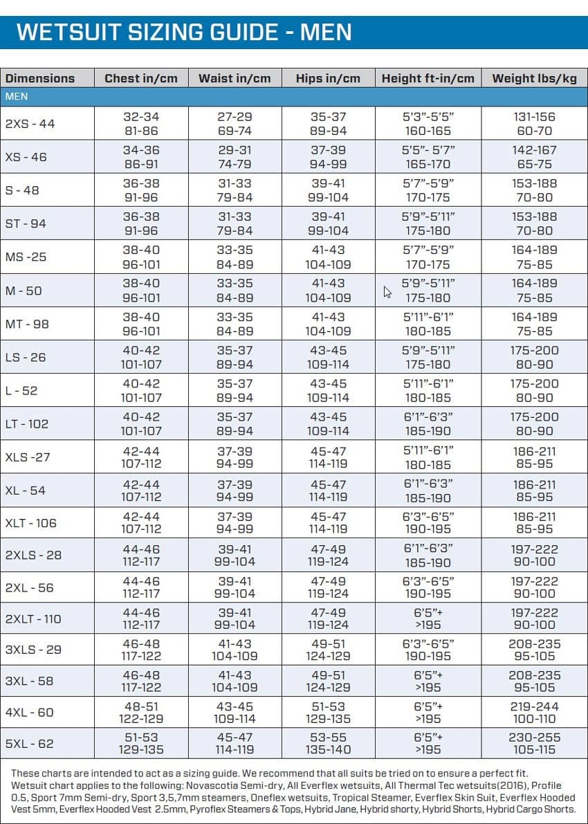 Men's Wetsuit Sizing Guide - HKG