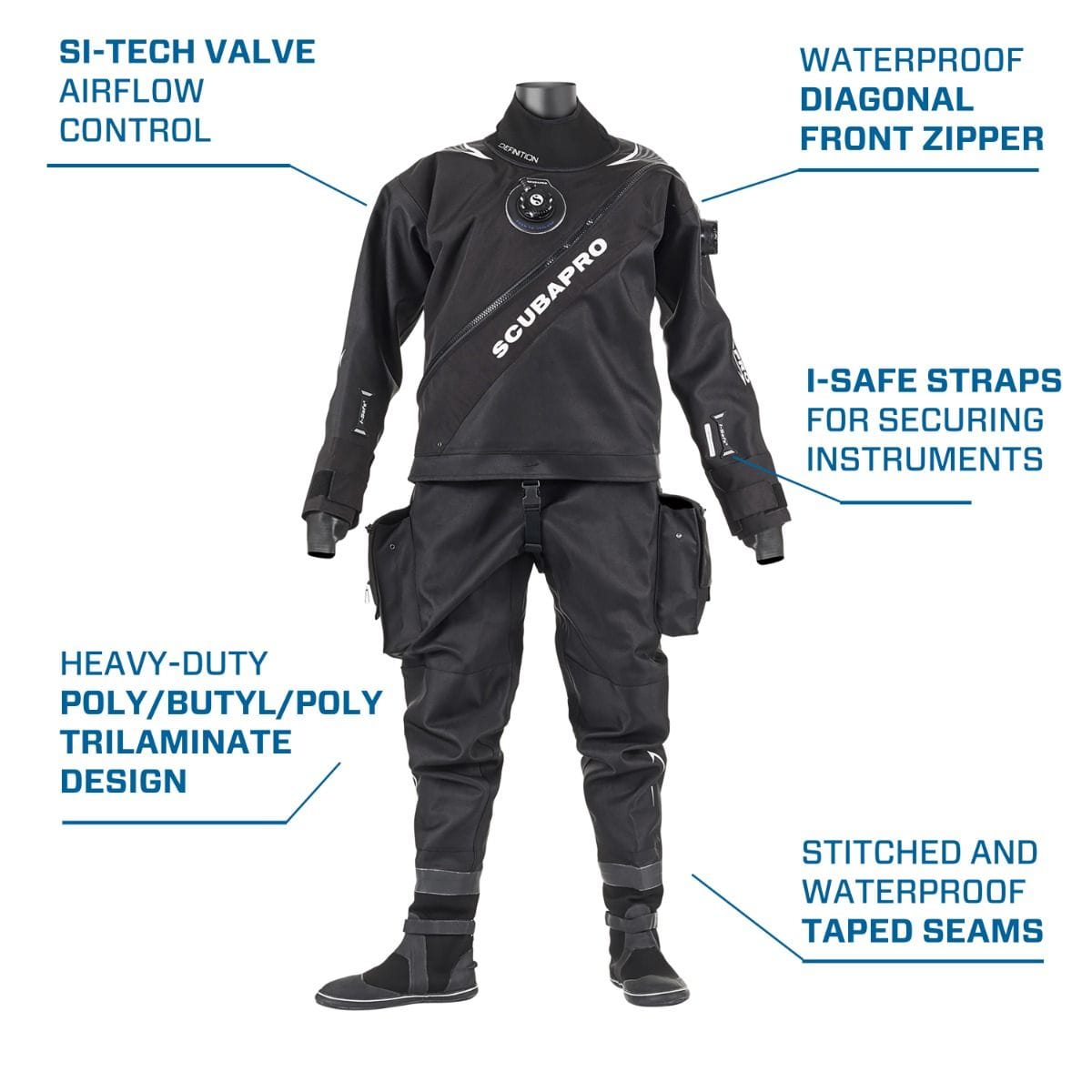 Scubapro drysuit with waterproof zipper and taped seams.