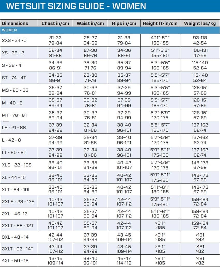 Women's wetsuit sizing guide - HKG.