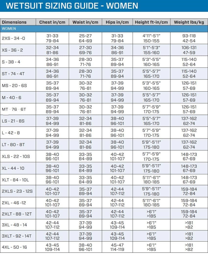 chart with chest, waist, hip, height, weight measurements.