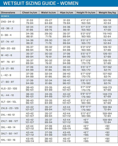 Women's wetsuit sizing guide - HKG.